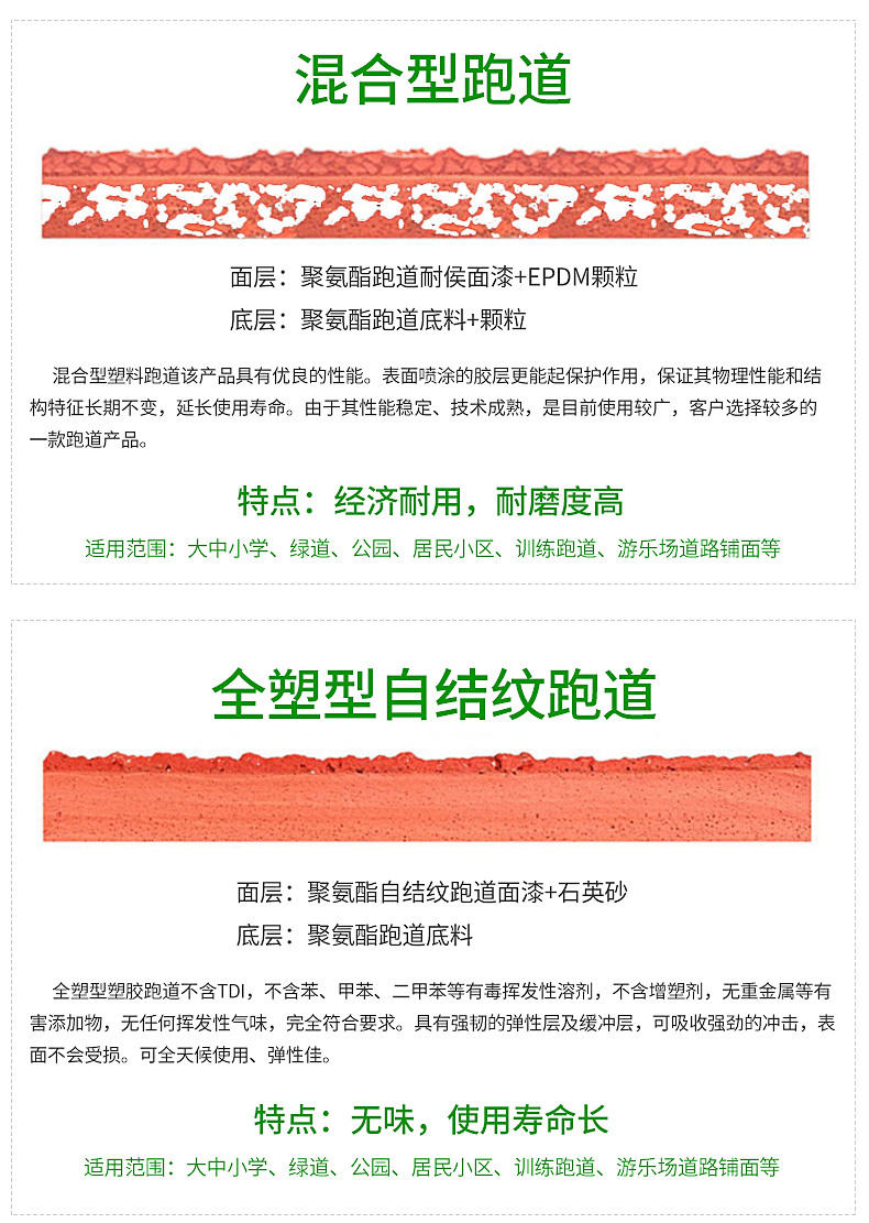 混合型塑胶跑道