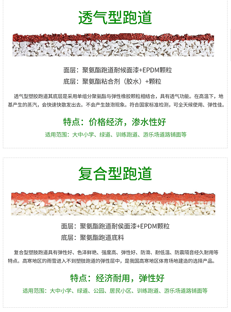 混合型塑胶跑道
